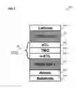Fig. 02 - Organic light emitting device