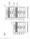 Fig. 05 - Organic light emitting device