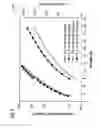Fig. 06 - Organic light emitting device