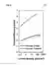 Fig. 07 - Organic light emitting device