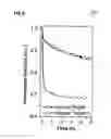 Fig. 09 - Organic light emitting device