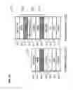 Fig. 11 - Organic light emitting device
