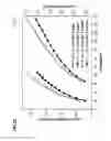 Fig. 12 - Organic light emitting device
