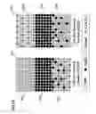 Fig. 17 - Organic light emitting device