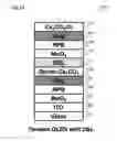 Fig. 18 - Organic light emitting device