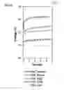 Fig. 25 - Organic light emitting device