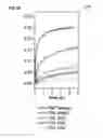 Fig. 26 - Organic light emitting device