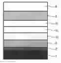 Fig. 01 - Blue light organic light-emitting diode and display including same