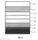 Fig. 04 - Blue light organic light-emitting diode and display including same