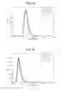 Fig. 09 - Organic light emitting display device