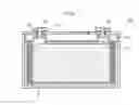 Fig. 12 - Battery