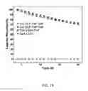 Fig. 20 - HIGH ENERGY MATERIALS FOR A BATTERY AND METHODS FOR MAKING AND USE