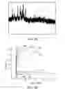 Fig. 04 - TRANSITION METAL HYDROXY-ANION ELECTRODE MATERIALS FOR LITHIUM-ION BATTERY CATHODES