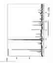 Fig. 30 - TRANSITION METAL HYDROXY-ANION ELECTRODE MATERIALS FOR LITHIUM-ION BATTERY CATHODES