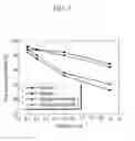 Fig. 04 - Positive active material for rechargeable lithium battery, method of preparing same, and rechargeable lithium battery including same