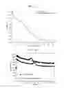 Fig. 16 - Cathode active material, secondary battery comprising the same, and method of manufacturing the positive active material