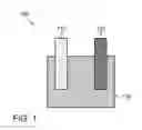 Fig. 02 - Anodes comprising germanium for lithium-ion devices