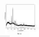 Fig. 17 - Metal oxides from acidic solutions