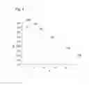 Fig. 04 - Chromium-doped lithium titanate as cathode material