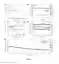Fig. 04 - A LONG-LIFE, HIGH-RATE LITHIUM/SULFUR CELL UTILIZING A HOLISTIC APPROACH TO ENHANCING CELL PERFORMANCE