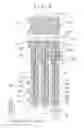 Fig. 07 - Fuel cell