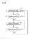 Fig. 05 - Fuel cell system and fuel cell system control method