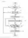 Fig. 04 - Fuel cell system