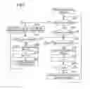 Fig. 06 - Fuel cell system and control method therefor