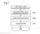 Fig. 07 - Method of manufacturing fuel cell case
