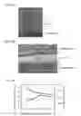 Fig. 06 - Method for producing lithium solid state battery