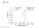 Fig. 10 - Method for producing lithium solid state battery