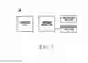 Fig. 08 - Method of controlling different kinds of battery cells and electronic device for same