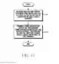 Fig. 12 - Method of controlling different kinds of battery cells and electronic device for same