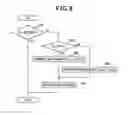 Fig. 08 - Heat quantity control device