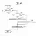 Fig. 10 - Heat quantity control device