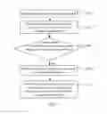 Fig. 10 - Antenna array control apparatus, method, and system