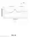 Fig. 19 - Shorted bowtie patch antenna with parasitic shorted patches