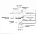 Fig. 14 - Information handling system multi-purpose connector guide pin structure