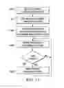Fig. 17 - Information handling system multi-purpose connector guide pin structure