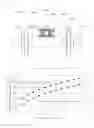 Fig. 03 - TO-TYPE OPTICAL ELEMENT PACKAGE FOR HIGH-SPEED COMMUNICATION