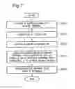 Fig. 08 - Power supply identification apparatus and power supply identification method