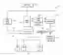 Fig. 01 - Capacitvive load overcurrent detection system and method