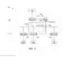 Fig. 03 - Zone selective interlocking and circuit protection device monitoring in a power distribution system
