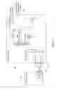 Fig. 04 - Zone selective interlocking and circuit protection device monitoring in a power distribution system