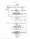 Fig. 07 - Safety apparatus of fuel cell vehicle and method for controlling the safety apparatus