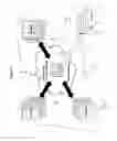 Fig. 03 - Electrical power control method and system