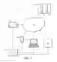 Fig. 02 - Charging Electronic Devices