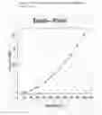 Fig. 11 - DC APPLIANCE SYSTEM