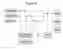 Fig. 10 - DC power grid and equipment