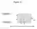 Fig. 12 - DC power grid and equipment